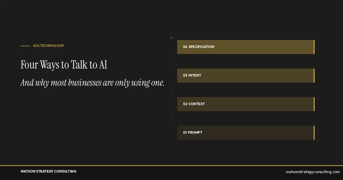 Four ascending skill levels for communicating with AI tools