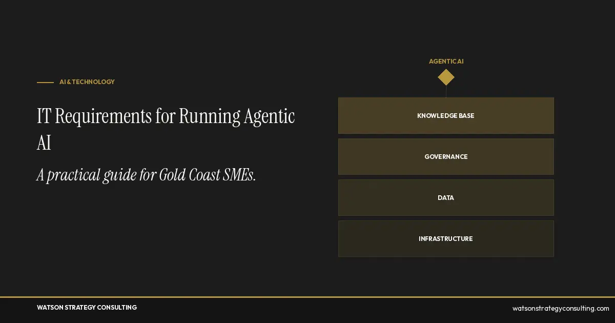 Foundation layers for agentic AI: infrastructure, data, governance and knowledge base